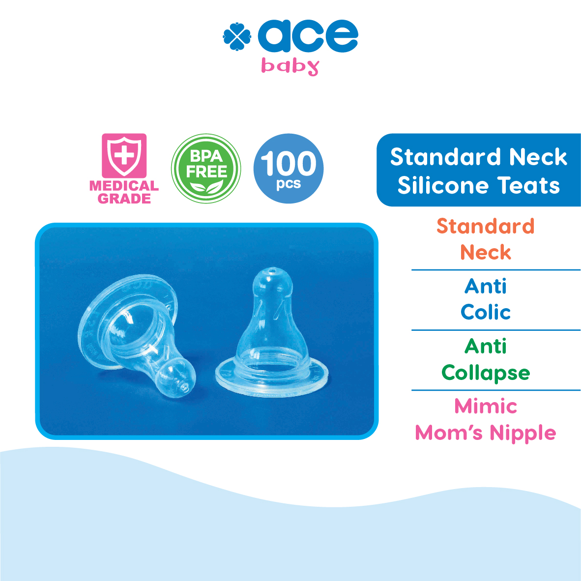 SN3C,SN6C details 0 -20220707